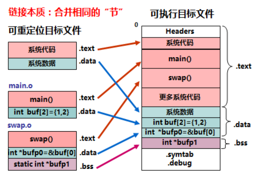 image-20240603214749335