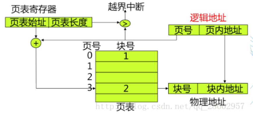 image-20240603222903264