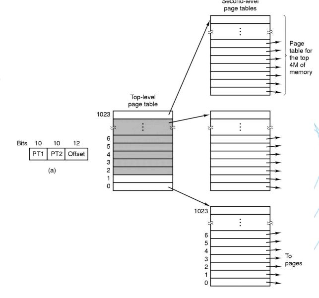 image-20240603223300908