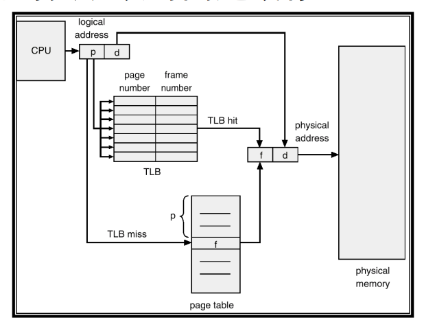 image-20240603223749932