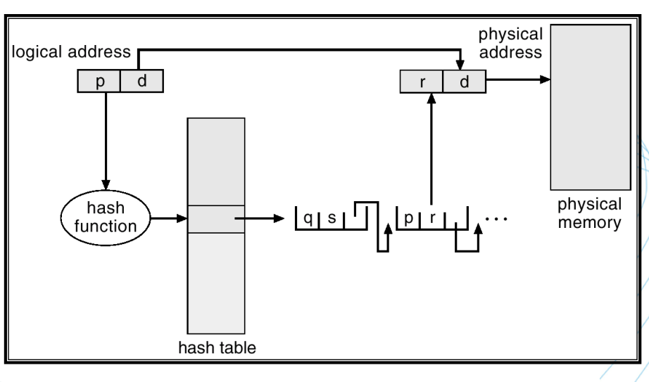 image-20240603224146959