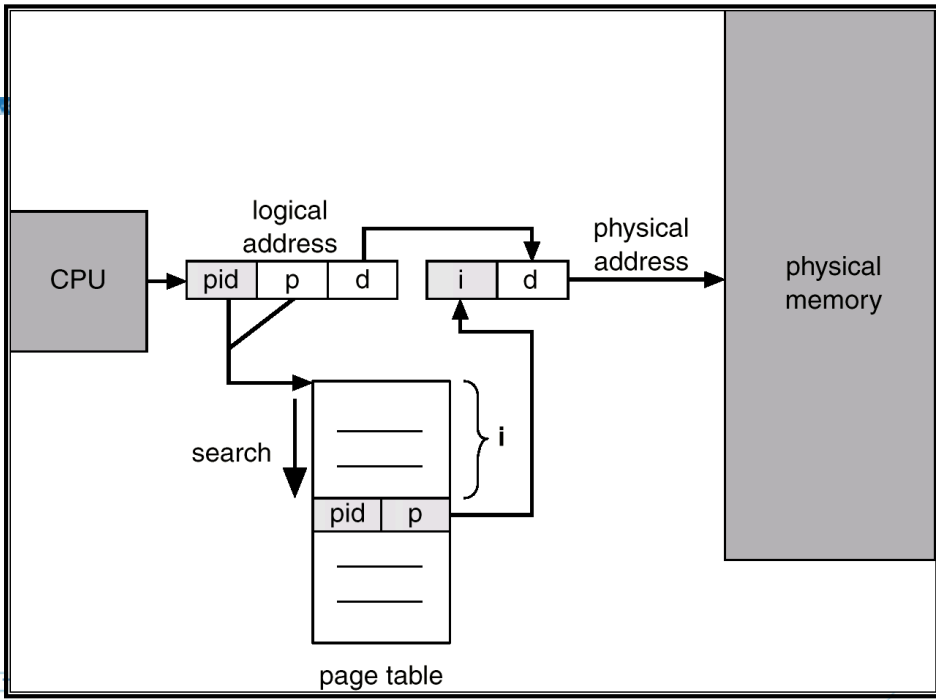 image-20240603224821509