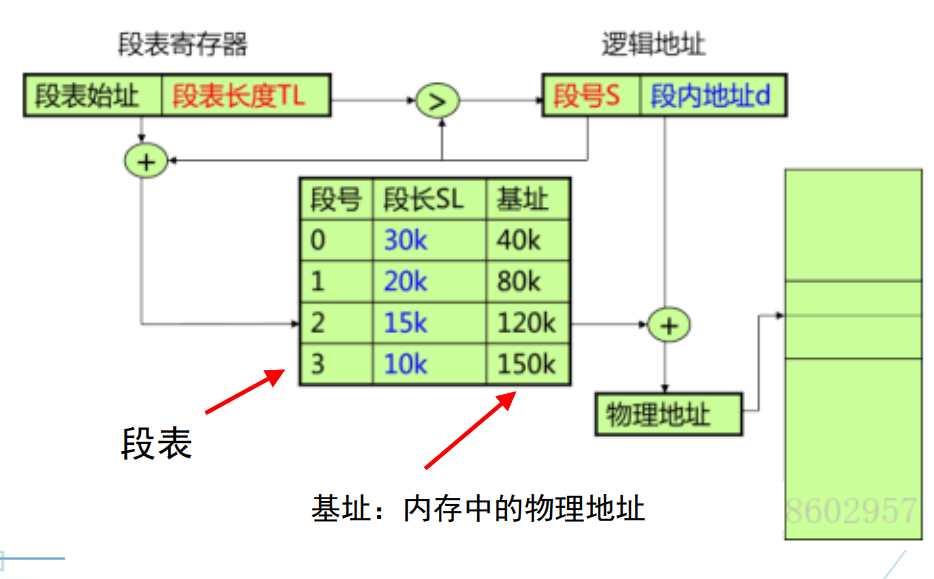 image-20240603225709874