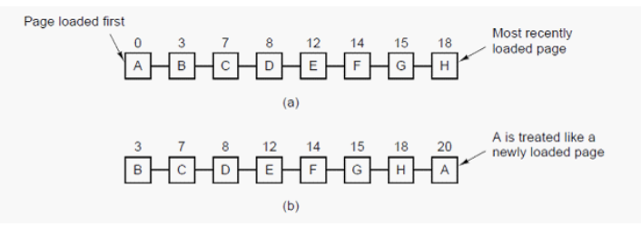 image-20240603234040561