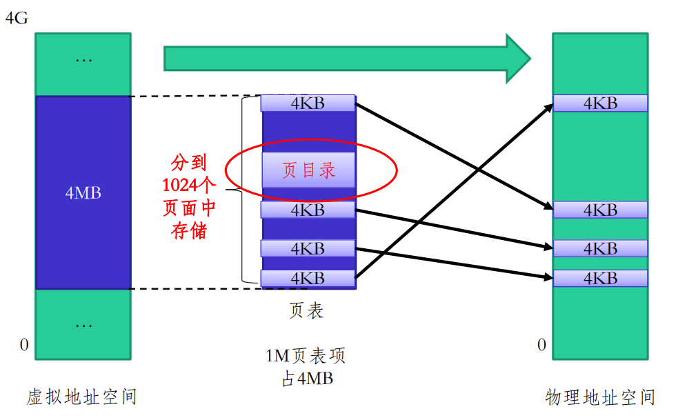 image-20240604003738528