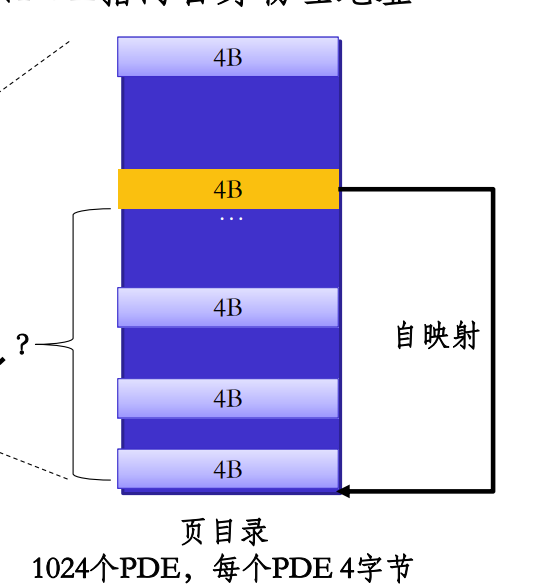 image-20240604003829655