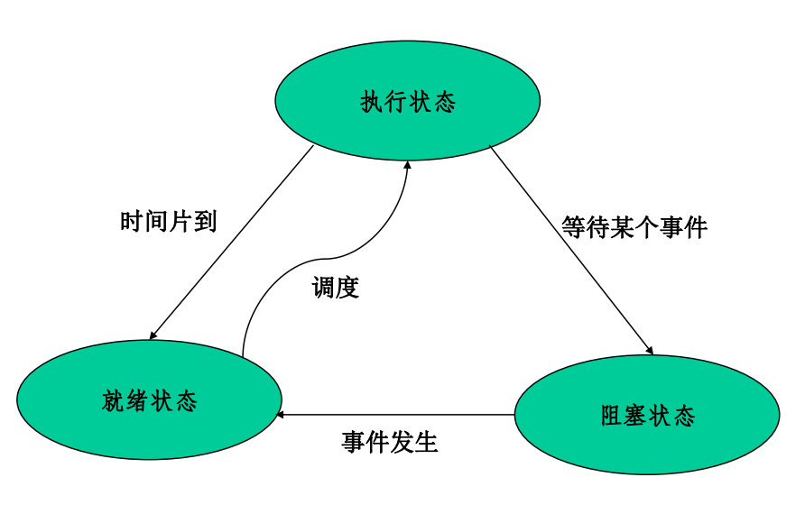 image-20240604151235284