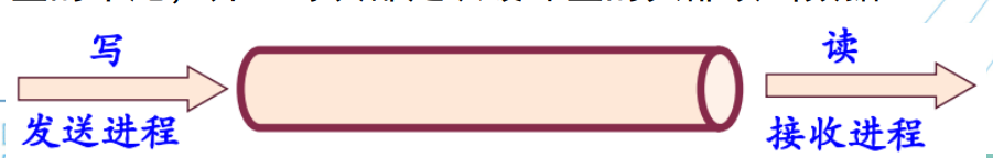 image-20240604194905764