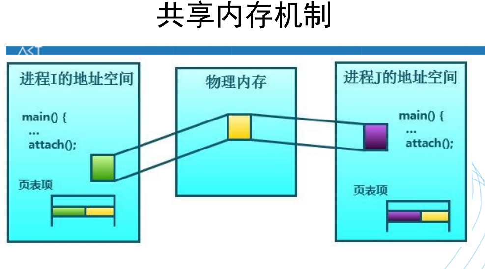 image-20240604195911600