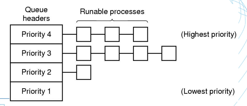 image-20240604230133477