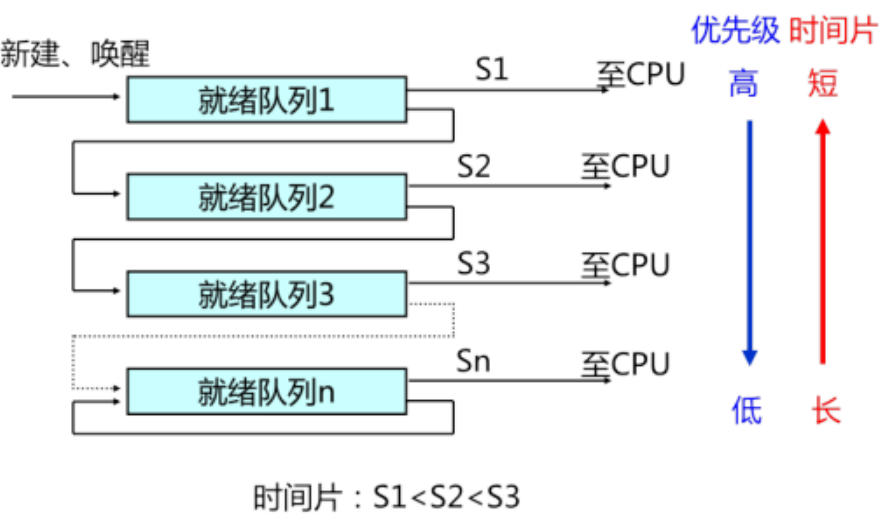 image-20240604231649783