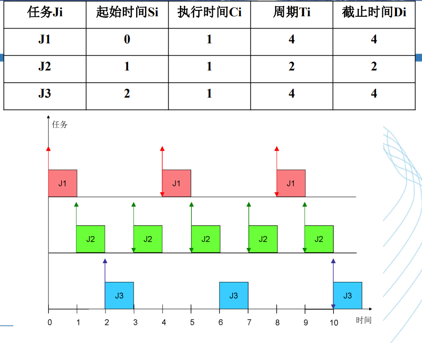 image-20240604234512038