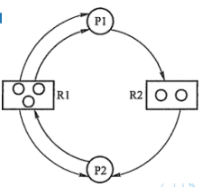 image-20240605102757477