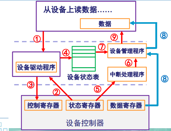 image-20240605112343214