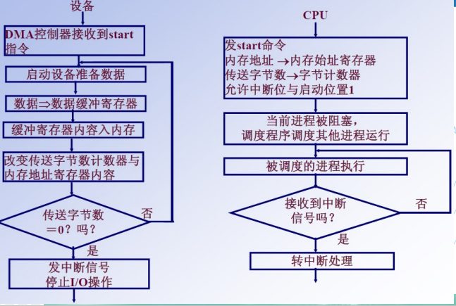 image-20240605113532607