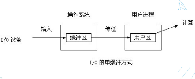 image-20240605120126739