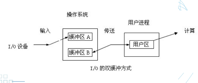 image-20240605120220206