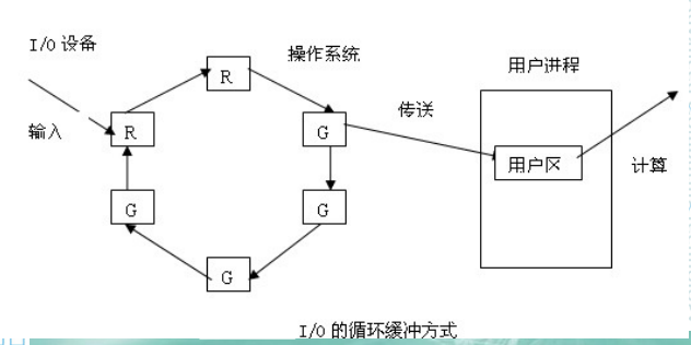 image-20240605120255546