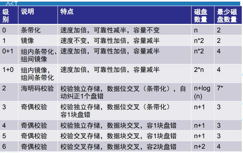 image-20240605164839668