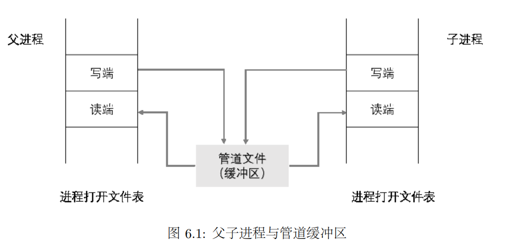 image-20240610195357171