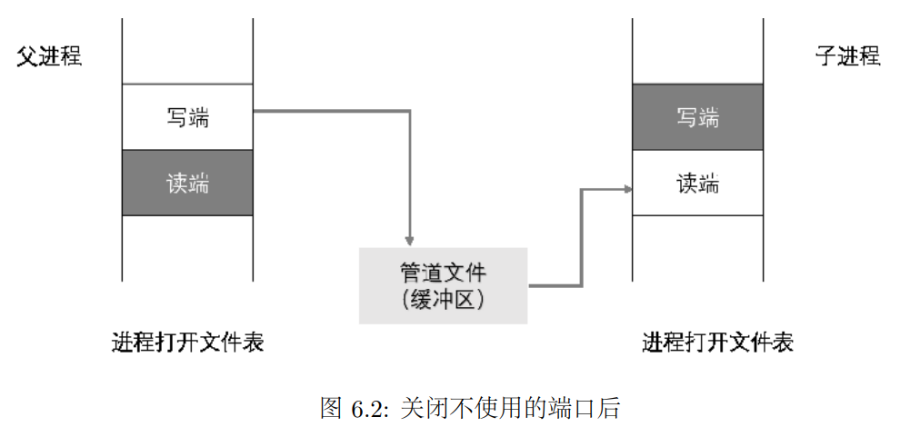 image-20240610195405221