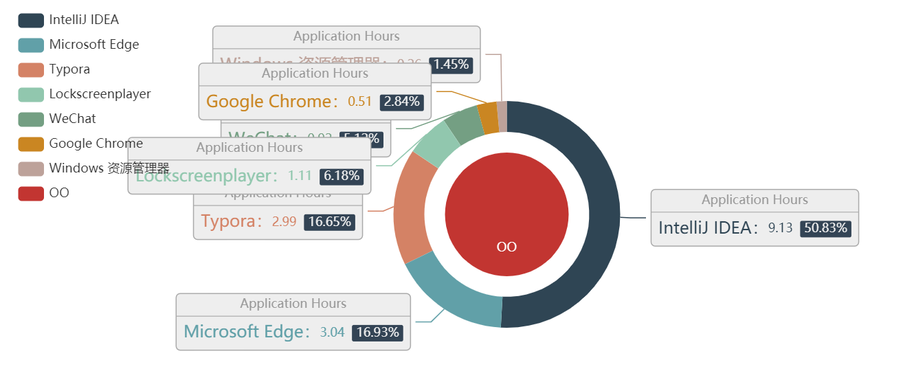 image-20240610231534511