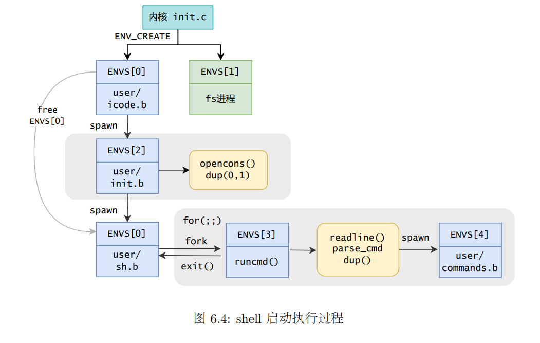 image-20240613110227941